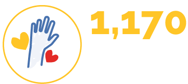 individuals-served